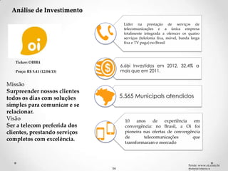 Análise de Investimento

                                     Líder na prestação de serviços de
                                     telecomunicações e a única empresa
                                     totalmente integrada a oferecer os quatro
                                     serviços (telefonia fixa, móvel, banda larga
                                     fixa e TV paga) no Brasil




   Ticker: OIBR4
                                    6.6bi Investidos em 2012. 32.4% a
   Preço: R$ 5.41 (12/04/13)        mais que em 2011.


Missão
Surpreender nossos clientes
todos os dias com soluções          5.565 Municipals atendidos
simples para comunicar e se
relacionar.
Visão                                 10    anos    de    experiência  em
Ser a telecom preferida dos           convergência: no Brasil, a Oi foi
clientes, prestando serviços          pioneira nas ofertas de convergência
                                      de       telecomunicações       que
completos com excelência.
                                      transformaram o mercado




                                                                          Fonte: www.oi.com.br
                               14                                         Material Interno e
 