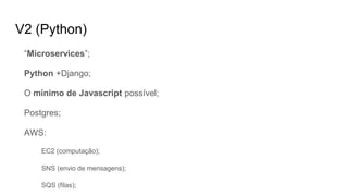 V2 (Python)
“Microservices”;
Python +Django;
O mínimo de Javascript possível;
Postgres;
AWS:
EC2 (computação);
SNS (envio de mensagens);
SQS (filas);
 