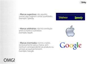 - Marcas sugestivas: são aqueles
nomes que sugerem certas qualidades.
Exemplo: Speedy.



- Marcas arbitrárias: não há correlação
entre o nome e o produto.
Exemplo: Apple.



- Marcas inventadas: nomes criados
exclusivamente para a marca, sem
nenhum correspondente ao produto ou
serviço ao qual pertencem.
Exemplo: Google.
 