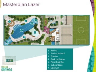 Masterplan Lazer
1. Piscina
2. Piscina infantil
3. Prainha
4. Deck molhado
5. Point Prainha
6. Cubo d’água
7. Solarium
1
2
3
4
5
6
7
7
 