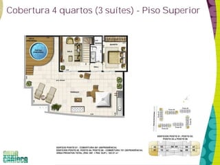 Cobertura 4 quartos (3 suítes) - Piso Superior
 
