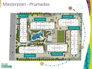 Masterplan - Prumadas
POSTO 1
POSTO 06
POSTO 05
POSTO 04
POSTO 03
POSTO 02
 