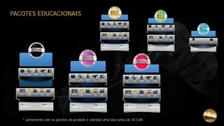 PACOTES EDUCACIONAIS
* Juntamente com os pacotes de produto é cobrada uma taxa única de 30 EUR.
 