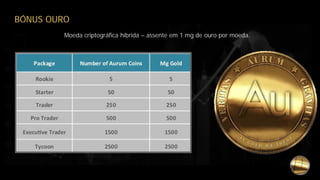 BÓNUS OURO
Moeda criptográfica híbrida – assente em 1 mg de ouro por moeda.
 