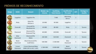 PRÉMIOS DE RECONHECIMENTO
 