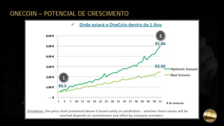 ONECOIN – POTENCIAL DE CRESCIMENTO
 