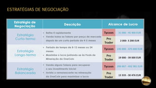 ESTRATÉGIAS DE NEGOCIAÇÃO
 