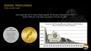 MOEDAS TRADICIONAIS
Estão a perder valor
Você sabia que US $1 hoje compra apenas 3% do que comprava em 1913?
Desde 1948 que o US dólar ($) perdeu 72% do seu valor
Valor
Acrescentado
O preço da Moeda
Digital aumentou
constantemente,
ao longo do
tempo. O Bitcoin
aumentou 75x em
2013.
 