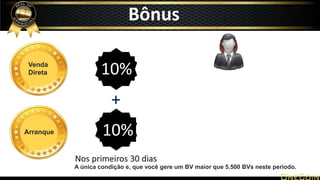 Venda
Direta
Arranque
10%
10%
Nos primeiros 30 dias
+
A única condição e, que você gere um BV maior que 5.500 BVs neste periodo.
Bônus
 