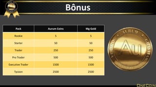Bônus
Pack Aurum Coins Mg Gold
Rookie 5 5
Starter 50 50
Trader 250 250
Pro Trader 500 500
Executive Trader 1500 1500
Tycoon 2500 2500
 