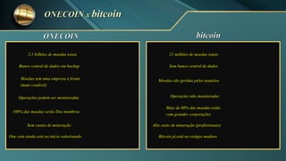 21 milhões de moedas totais
Moedas são geridas pelos usuários
Operações não monitoradas
Sem banco central de dados
Mais de 80% das moedas estão
com grandes corporações
2,1 bilhões de moedas totais
Banco central de dados em backup
Moedas tem uma empresa à frente
(mais credível)
Operações podem ser monitoradas
100% das moedas serão Dos membros
Sem custos de mineração Alto custo de mineração (profissionais)
One coin ainda está no início valorizando Bitcoin já está no estágio maduro
 