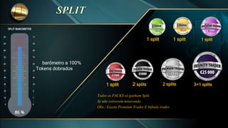 barômetro a 100%
Tokens dobrados
1 split
1 split
2 splits
1 split
Todos os PACKS só ganham Split
Se não estiverem minerando
Obs.: Exceto Premium Trader E Infinity trader
2 splits
1 split
3+1 splits
 