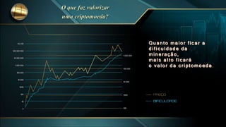 Q u ant o m a ior f ic a r a
d if ic u ldade d a
m in er aç ão,
m a is a lt o f ic ará
o v a lor d a c r iptomoeda .
 