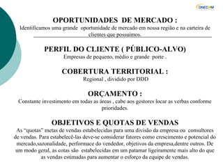 OPORTUNIDADES DE MERCADO :
Identificamos uma grande oportunidade de mercado em nossa região e na carteira de
clientes que possuímos.
PERFIL DO CLIENTE ( PÚBLICO-ALVO)
Empresas de pequeno, médio e grande porte .
COBERTURA TERRITORIAL :
Regional , dividido por DDD
ORÇAMENTO :
Constante investimento em todas as áreas , cabe aos gestores locar as verbas conforme
prioridades.
OBJETIVOS E QUOTAS DE VENDAS
As “quotas” metas de vendas estabelecidas para uma divisão da empresa ou consultores
de vendas. Para estabelecê-las deve-se considerar fatores como crescimento e potencial do
mercado,sazonalidade, performace do vendedor, objetivos da empresa,dentre outros. De
um modo geral, as cotas são estabelecidas em um patamar ligeiramente mais alto do que
as vendas estimadas para aumentar o esforço da equipe de vendas.
 