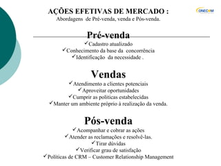 AÇÕES EFETIVAS DE MERCADO :
Abordagens de Pré-venda, venda e Pós-venda.
Pré-venda
Cadastro atualizado
Conhecimento da base da concorrência
Identificação da necessidade .
Vendas
Atendimento a clientes potenciais
Aproveitar oportunidades
Cumprir as politicas estabelecidas
Manter um ambiente próprio à realização da venda.
Pós-venda
Acompanhar e cobrar as ações
Atender as reclamações e resolvê-las.
Tirar dúvidas
Verificar grau de satisfação
Políticas de CRM – Customer Relationship Management
 