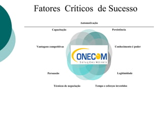 Fatores Críticos de Sucesso
Automotivação
Persistência
Conhecimento é poder
Legitimidade
Tempo e esforços investidosTécnicas de negociação
Persuasão
Vantagens competitivas
Capacitação
 