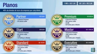 ONE PLACE PRODUTOS e COTAS DIARIAS