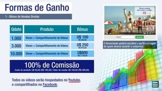 ONE PLACE PRODUTOS e COTAS DIARIAS