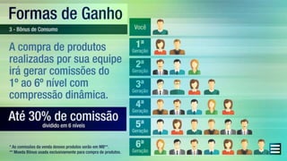 ONE PLACE PRODUTOS e COTAS DIARIAS