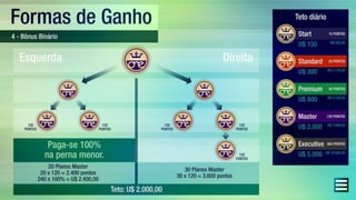 ONE PLACE PRODUTOS e COTAS DIARIAS