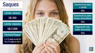 ONE PLACE PRODUTOS e COTAS DIARIAS