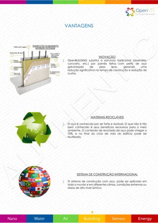 VANTAGENS
INOVAÇÃO
 Em comparação com a construção tradicional, OpenBuilding elimina drasticamente o consumo de água
até 99,5%, substituindo a estrutura tradicional (alvenaria, concreto, etc.) por painéis feitos com perfis de
aço galvanizado de peso leve, gerando uma redução significativa no tempo de construção e redução
de custos.
EXEMPLO DE ACABAMENTO 1.) EXEMPLO DE ACABAMENTO 2.)
MATERIAIS RECICLÁVEIS
 O aço é conhecido por ser forte e durável. O que não é tão
bem conhecido são seus benefícios exclusivos para o meio
ambiente. O conteúdo de reciclado de aço pode chegar a
98% e no final do ciclo de vida do edifício. Uma vez que o
aço foi reciclado, pode ser reutilizado.
SISTEMA DE CONSTRUÇÃO INTERNACIONAL
 O sistema de construção com aço, pode ser aplicado em
todo o mundo e em diferentes climas, condições extremas ou
áreas de alto nível sísmico.
 