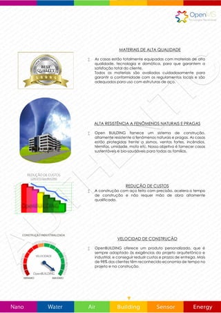 MATERIAIS DE ALTA QUALIDADE
 Os edifícios estão totalmente equipados com materiais de
alta qualidade, tecnologia e domótica, para que garantem
a satisfação total do cliente.
Todos os materiais são avaliados cuidadosamente, e eles
têm que cumprir com nossos requisitos para a construção
de edifícios sustentáveis.
ALTA RESISTÊNCIA A FENÔMENOS NATURAIS E PRAGAS
 Open BUILDING fornece um sistema de construção,
altamente resistente a fenômenos naturais e pragas. Os
edifícios estão protegidos frente a sismos, ventos fortes,
incêndios, térmitas, umidade, mofo etc. Nosso objetivo é
fornecer edificios sustentáveis, bio-saudáveis e respeitosos
com o medio ambiente.
REDUÇÃO DE CUSTOS
 A construção com aço, acelera o tempo de execução e
facilita muito a montagem dos perfis feitos por máquinas
industriais de alta precisão. Portanto, a instalação dos perfis
não requer mão de obra altamente qualificada.
ECONOMIA DE ÁGUA
 Em comparação com a construção tradicional (350.000 litros
de água), OpenBuilding elimina drasticamente o consumo de
água até 99,5%, protegendo assim um elemento vital cada
vez mais escasso em nosso planeta,
 