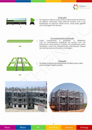 Domótica
 Através da domótica, se administra a utilização simultânea
de eletricidade, eletrônica e informática, aplicado à gestão
técnica do edifício. Esta gestão consiste na
modificação local ou remoto de parâmetros das funções do
edifício, tais como controle de temperatura,
controle de iluminação, gestão de consumo do ar
condicionado, etc. O objetivo da domótica é proporcionar o
conforto, economia de energia, e controle total do edifício.
Edifício sustentável
 Uma das nossas prioridades é equipar os edifícios com
energia solar até cobrir 100% o gasto energético, se o cliente
assim o deseje. O conceito OpenBUILDING utiliza a inovação
industrial, tecnológica, energias alternativas, e
nanotecnologia, para obter um projeto arquitetônico
sustentável, buscando otimizar os recursos naturais e sistemas
de construção para minimizar o impacto ambiental dos
edifícios sobre o meio ambiente e seus habitantes.
Nanotecnologia aplicada para edifícios bio-saudáveis
 A nanotecnologia é a manipulação com precisão da
matéria na escala atômica, molecular, e supramolecular,
para a fabricação de produtos a macro escala. Utilizamos a
nanotecnologia aplicada para oferecer edifícios bio-
saudáveis, e garantir eo bem-estar de seus habitantes.
 