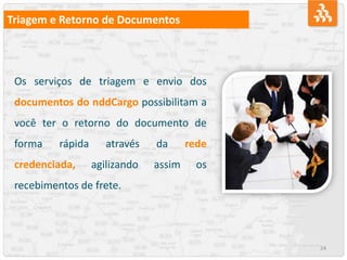24
Triagem e Retorno de Documentos
Os serviços de triagem e envio dos
documentos do nddCargo possibilitam a
você ter o retorno do documento de
forma rápida através da rede
credenciada, agilizando assim os
recebimentos de frete.
 