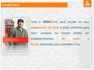 30
Função Frete
Com o OPEN|Card você recebe os seus
pagamentos de frete e pode utilizá-los para
fazer compras na função débito em
estabelecimentos de todo o
Brasil, sinalizados com a bandeira Visa.
 