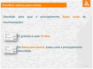 36
Transferir valores para contas
Liberdade para qual e principalmente baixo custo de
movimentações.
01 gratuita a cada 15 dias;
De Banco para Banco, baixo custo e principalmente
velocidade.
 