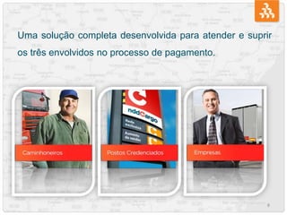 8
Uma solução completa desenvolvida para atender e suprir
os três envolvidos no processo de pagamento.
 