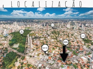 Apresentação openhouse