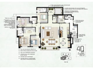 Apresentação openhouse