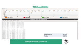 TÍTULO DO SEU SEMINÁRIO
Subtítulo
Computação Paralela e Distribuída
Static – 4 cores
Desvio Padrão: 0,1232
Média: 3,0492
 