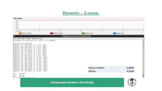 TÍTULO DO SEU SEMINÁRIO
Subtítulo
Computação Paralela e Distribuída
Dynamic – 2 cores
Desvio Padrão: 0,0803
Média: 4,6184
 