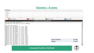 TÍTULO DO SEU SEMINÁRIO
Subtítulo
Computação Paralela e Distribuída
Dynamic – 4 cores
Desvio Padrão: 0,2342
Média: 3,1124
 