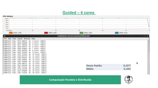 TÍTULO DO SEU SEMINÁRIO
Subtítulo
Computação Paralela e Distribuída
Guided – 4 cores
Desvio Padrão: 0,2377
Média: 3,1202
 