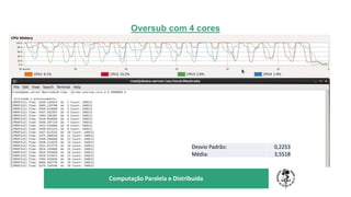 TÍTULO DO SEU SEMINÁRIO
Subtítulo
Computação Paralela e Distribuída
Oversub com 4 cores
Desvio Padrão: 0,2253
Média: 3,5518
 