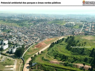 Potencial ambiental dos parques e áreas verdes públicos Parque Raposo Tavares Favela Jd. Jaqueline 