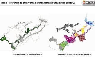 Plano-Referência de Intervenção e Ordenamento Urbanístico (PRIOU)  SISTEMAS GERAIS – SOLO PÚBLICO  SISTEMAS EDIFICADOS – SOLO PRIVADO  