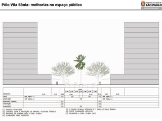 Pólo Vila Sônia: melhorias no espaço público 
