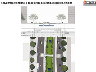 Recuperação funcional e paisagística da avenida Eliseu de Almeida 