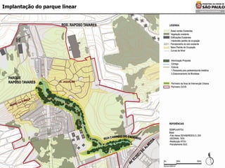 Implantação do parque linear 