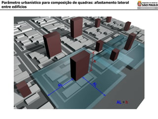 Parâmetro urbanístico para composição de quadras: afastamento lateral entre edifícios  AL AL h AL   =   h 