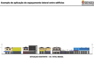 SITUAÇÃO EXISTENTE – AV. VITAL BRASIL Exemplo de aplicação do espaçamento lateral entre edifícios  