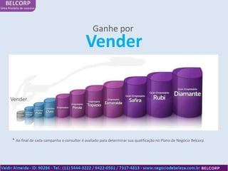 Ganhe por
                                          Vender

Vender




* Ao final de cada campanha o consultor é avaliado para determinar sua qualificação no Plano de Negócio Belcorp
 