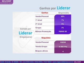 Ganhos por Liderar
                Ganhos




Exemplo por

Liderar
(Empresário)    Requisitos
 