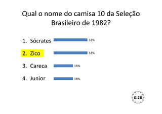 Qual o nome do camisa 10 da Seleção
Brasileiro de 1982?
1. Sócrates
2. Zico
3. Careca
4. Junior
32%
32%
18%
18%
0:10
 