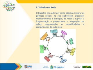 6. Trabalho em Rede
O trabalho em rede tem como objetivo integrar as
políticas sociais, na sua elaboração, execução,
monitoramento e avaliação, de modo a superar a
fragmentação e proporcionar a integração das
ações, resguardadas as especificidades e
competências de cada área.
 